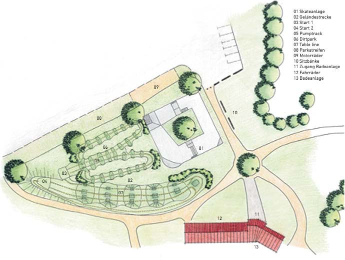 Übersicht Skatepark Übersicht der Skateanlage und der BMX-Strecke